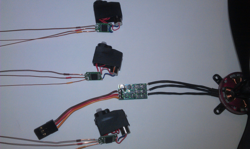 vorübergehendes Ergebnis