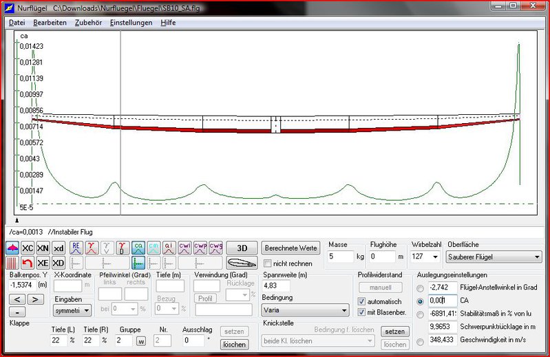 ca Werte über die Spannweite mit angepasster Profilwölbung