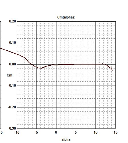 cool...das hatte ich bis jetzt noch nie Glück gehabt :-)