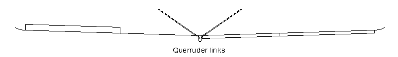 Aerodesign Querrudermischung UH.GIF