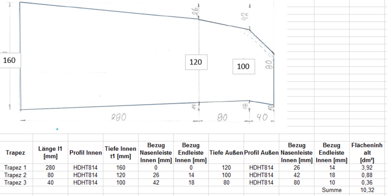 HR_Design_2_0.png (61.72 KiB) 6607 mal betrachtet HR Design 2.0