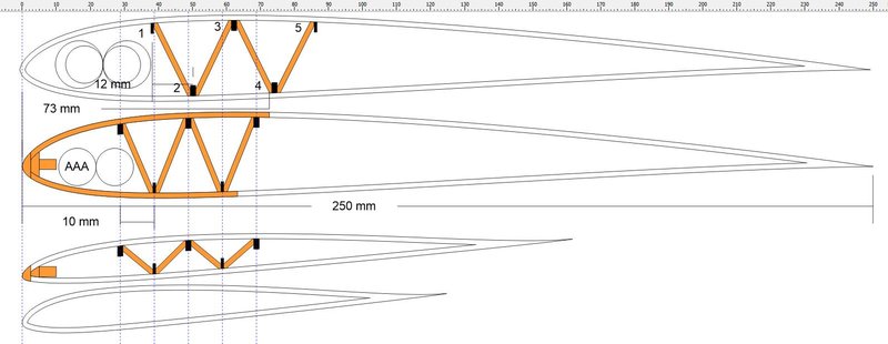 Holme verschoben.jpg