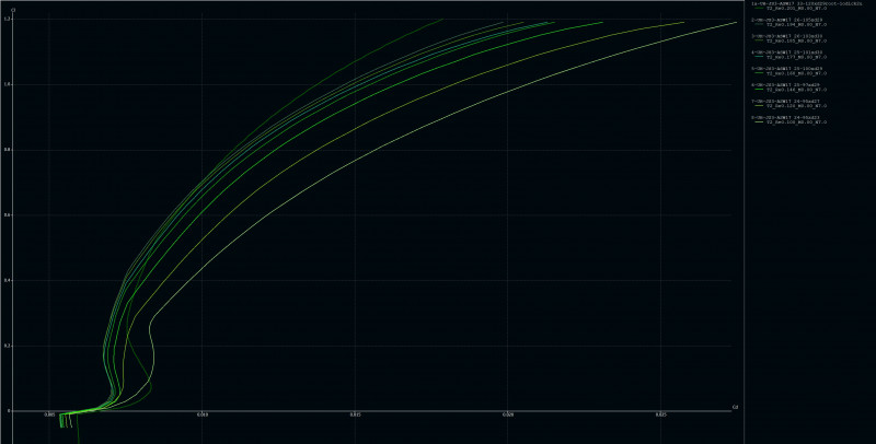 20260111 ASW 17-6m-Hessenthal-V4-9 kg-Typ2-Polaren.jpg