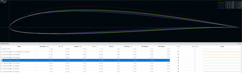 20260112 ASW 17-6m-Hessenthal-V4-9 kg-Profile bunt.jpg
