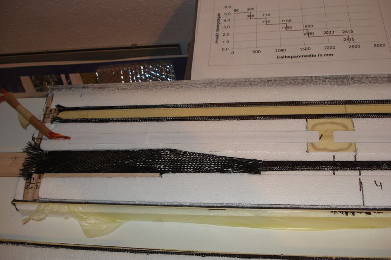 DSC05596.JPG (348.22 KiB) 10322 mal betrachtet Alles testweise trocken zusammengesteckt