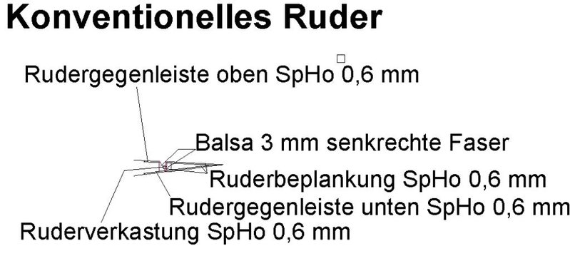Zeichnung ist von Uwe