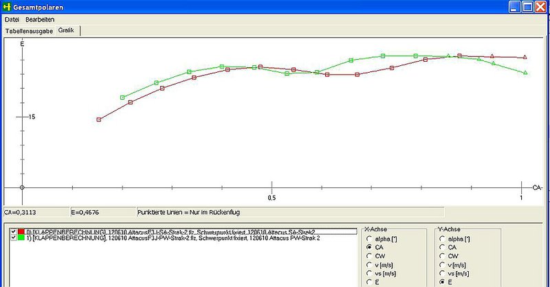 Klein120610 Gleitpolaren Attacus.jpg
