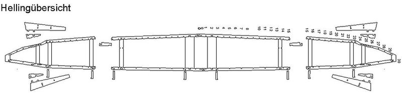 Klein130125 GezoRES Hellingübersicht.jpg