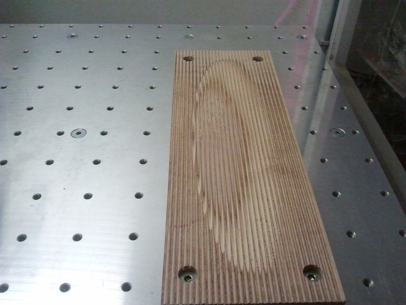 Ein Trend ist schon zu erkennen...